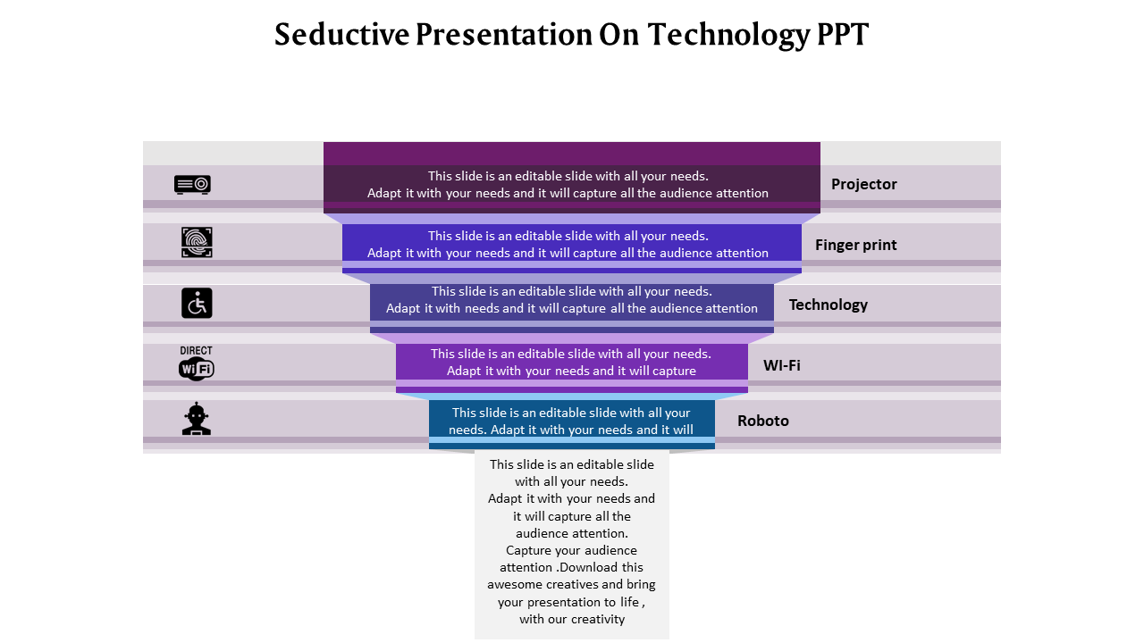 Affordable Presentation On Technology PPT Slide Design